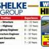 Shelke Group Recruitment 2026 | Highway & Structure Engineering Jobs in Maharashtra