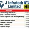 J Infratech Limited Recruitment 2026 | Multiple Engineering Jobs Across India