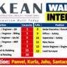 KEAN Construction Pvt. Ltd. Recruitment 2026 | Walk-In Interview in Mumbai