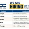ZCC Techno Pvt. Ltd. Recruitment 2026 | QA/QC, Safety & General Manager Jobs