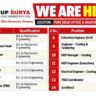 Group Surya Recruitment 2026 | 14 Job Positions in Pune & Indapur, Maharashtra