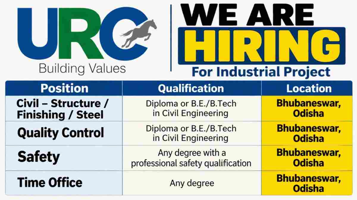 URC Construction Walk-In Interview 2026 | Civil, Quality, Safety & Time Office Jobs in Bhubaneswar
