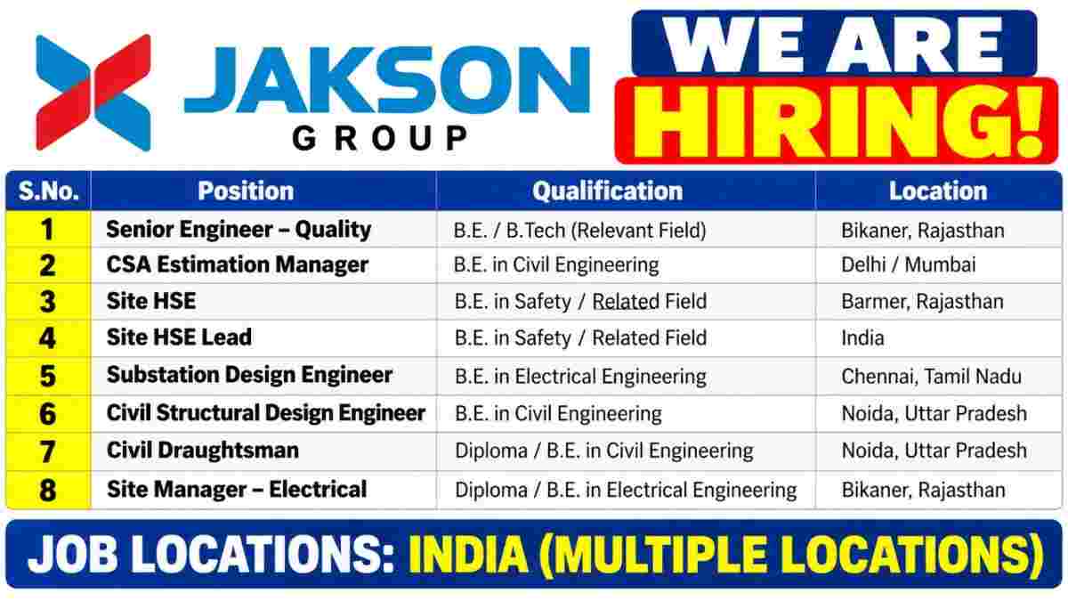 Jakson Group Recruitment 2026 | Multiple Engineering Jobs Across India