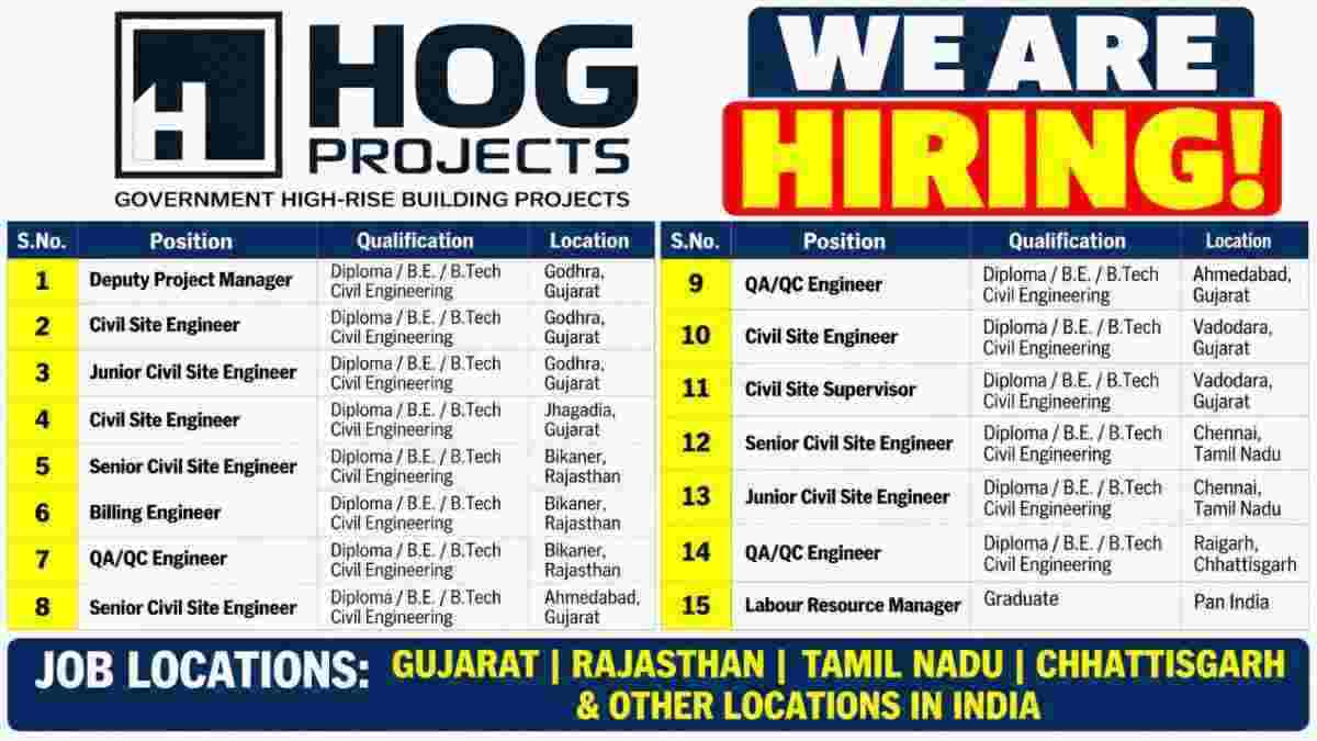 L&T Heavy Civil Infrastructure Recruitment 2026: 3D Civil Draughtsman, IR/Admin, Formwork & EHS Manager Jobs 3 HOG Projects Recruitment 2026, HOG Projects Civil Engineer Jobs, Civil Site Engineer Vacancy, Government High-Rise Building Jobs