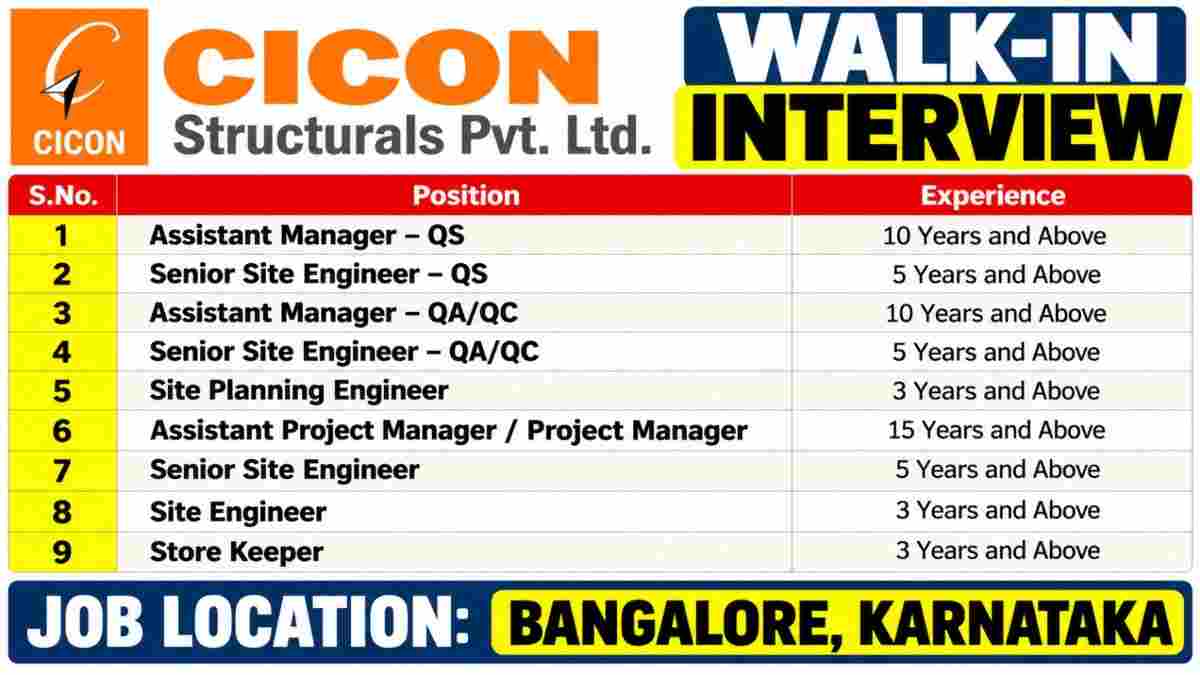 Shri Vrinda Group Recruitment 2026 – Real Estate Jobs in Mathura 3 CICON Structurals Pvt. Ltd. Recruitment 2026 | Walk-In Interview for Civil Engineers in Bangalore
