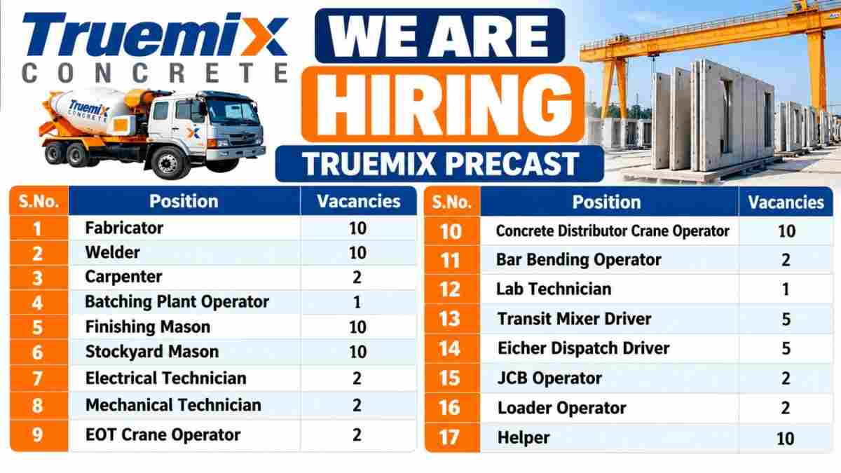 Truemix Precast Recruitment 2026 | Urgent Factory Jobs for Multiple Positions