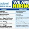 Intercontinental Consultants and Technocrats Recruitment 2026 | Highway & Railway Project Jobs