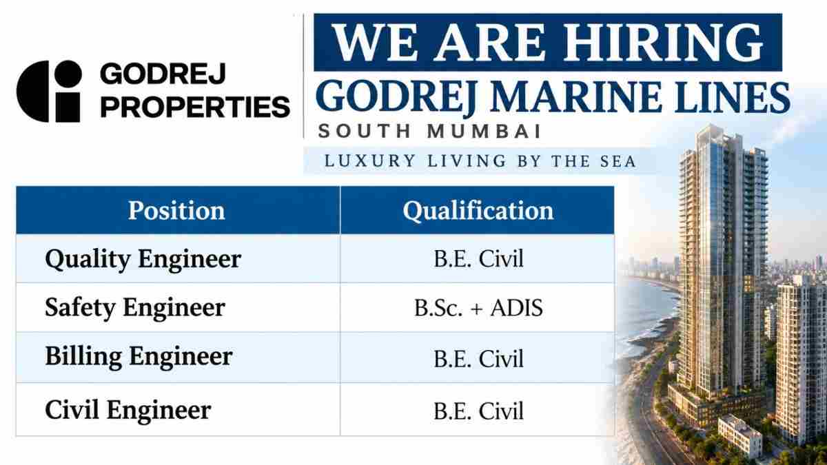 ANI Integrated Recruitment 2026 | Multiple Engineering Jobs in Chennai 3 Godrej Properties Recruitment 2026 | Quality, Safety, Billing & Civil Engineer Jobs in Mumbai