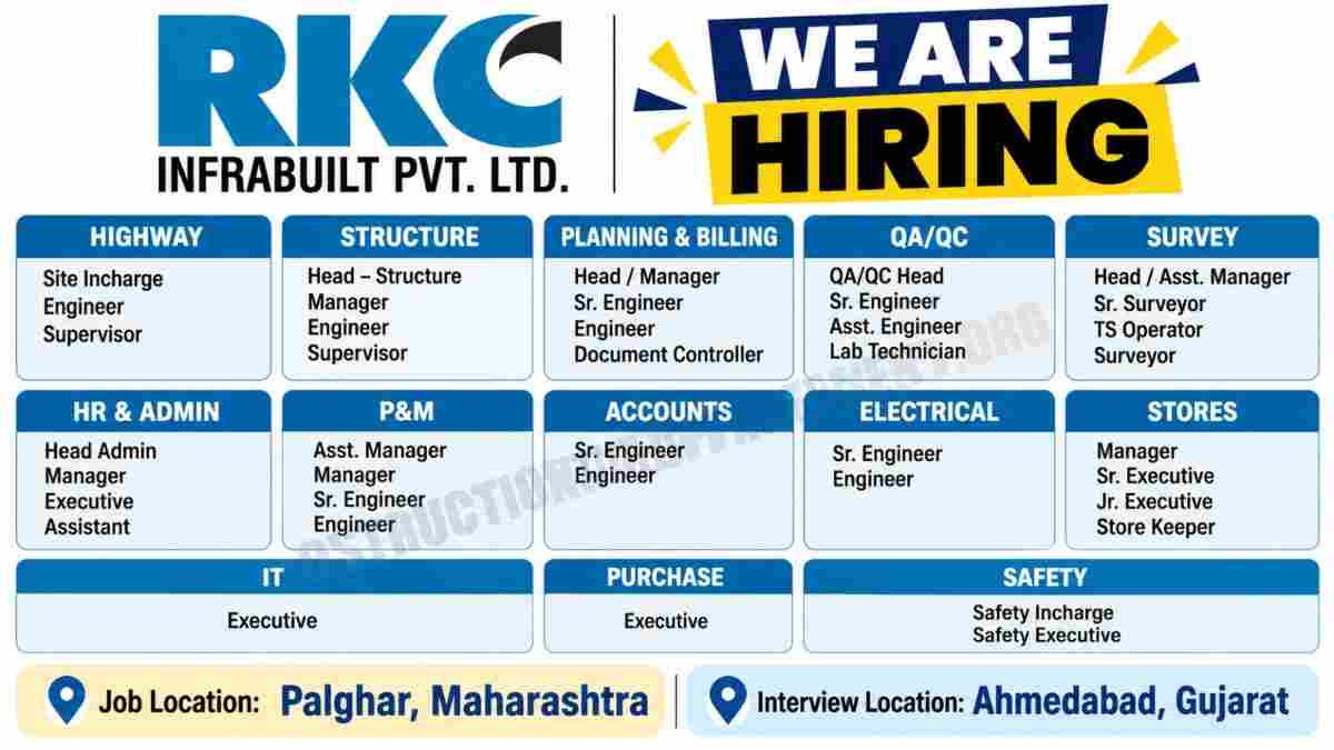 H.G. Infra Engineering Recruitment 2026 | Multiple Highway & Infrastructure Jobs 2 RKC Infrabuilt Pvt. Ltd. Recruitment 2026 | Multiple Highway & Infrastructure Jobs