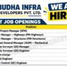 Budha Infra Developers Pvt. Ltd. Recruitment 2026 | Highway Construction Jobs in Rajasthan, Telangana & Tripura