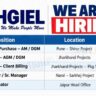 H.G. Infra Engineering Recruitment 2026 | Multiple Highway & Infrastructure Jobs