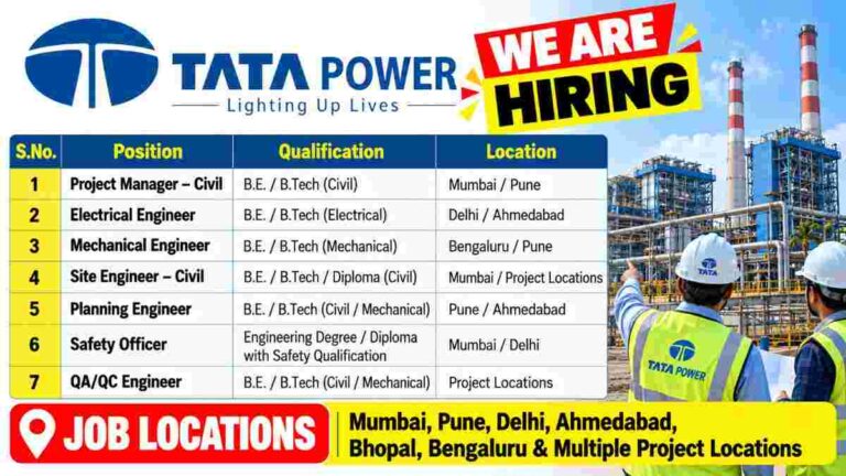 Tata Power Recruitment 2026 | Civil, Electrical & Mechanical Engineering Jobs
