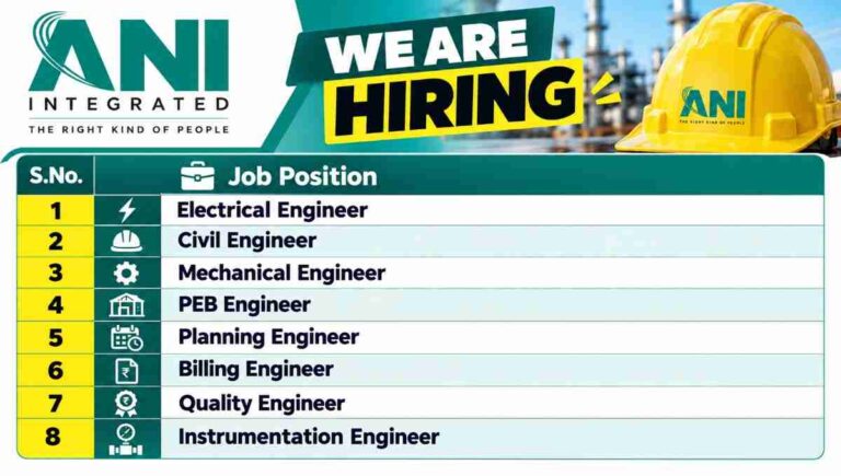 ANI Integrated Hiring Announcement 50kb