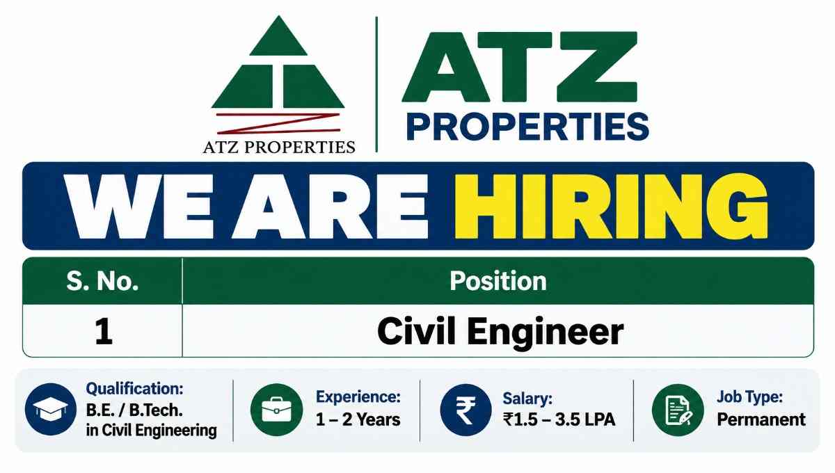 ATZ Properties Recruitment 2026 – Civil Engineer Jobs in Bengaluru | 1–2 Years Experience