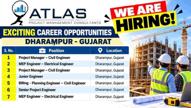 Atlas Construction Careers Poster 50kb