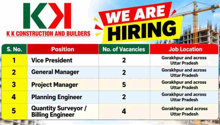 Construction Careers Hiring Poster 50kb