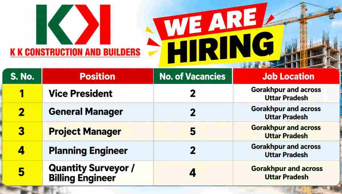 KK Construction and Builders Recruitment 2026 – Project Manager, Planning Engineer & Billing Jobs in Uttar Pradesh