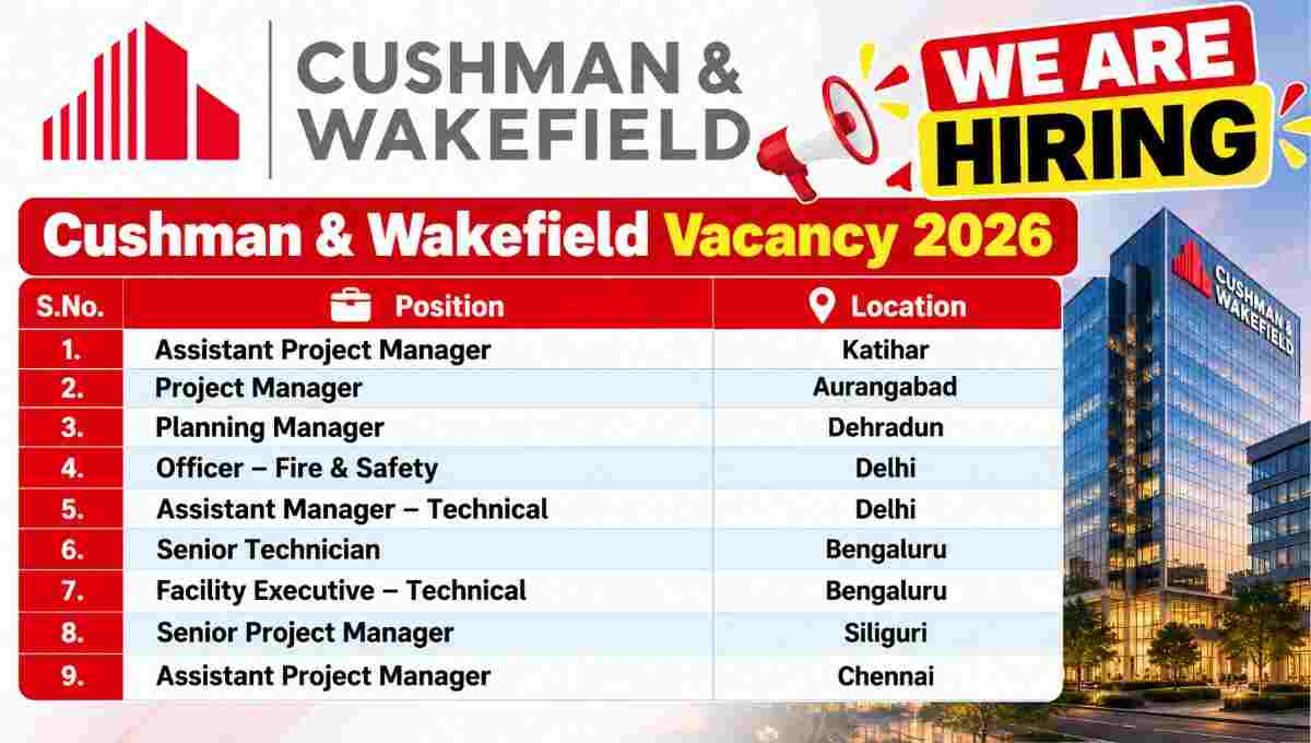 Cushman Wakefield Hiring 2026 50kb