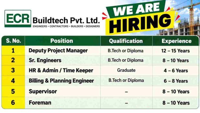 ECR Buildtech Hiring Poster 50kb