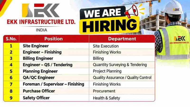 EKK Infrastructure Hiring Poster 50kb