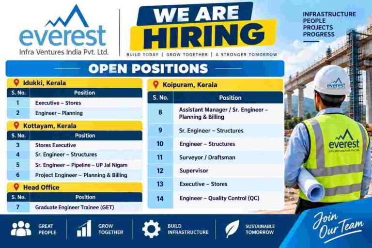 Everest Infrastructure Careers Poster 50kb