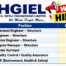 HG Infra Engineering Recruitment 2026 – Structure Engineer, Surveyor & QA/QC Jobs in Ahmedabad