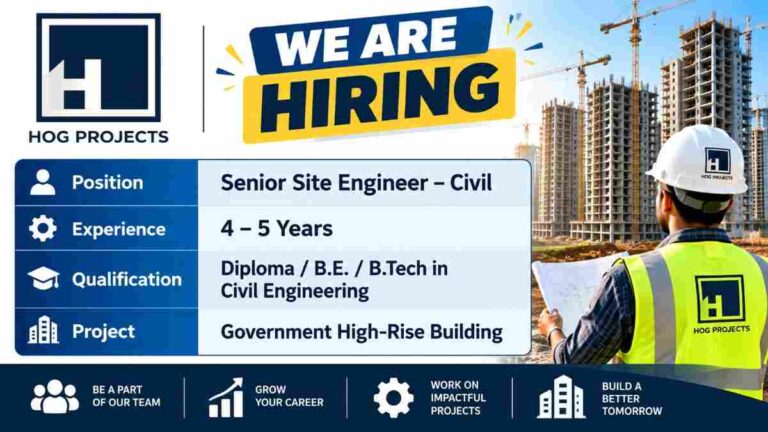 HOG Projects Senior Site Engineer Hiring Banner 50kb