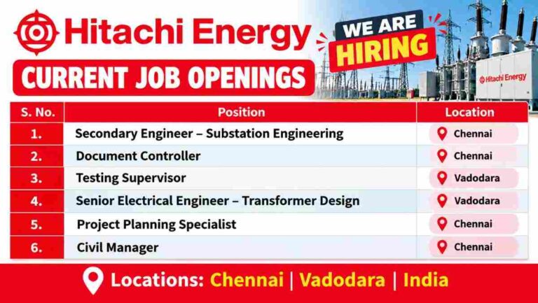 Hitachi Energy Current Job Openings 50kb