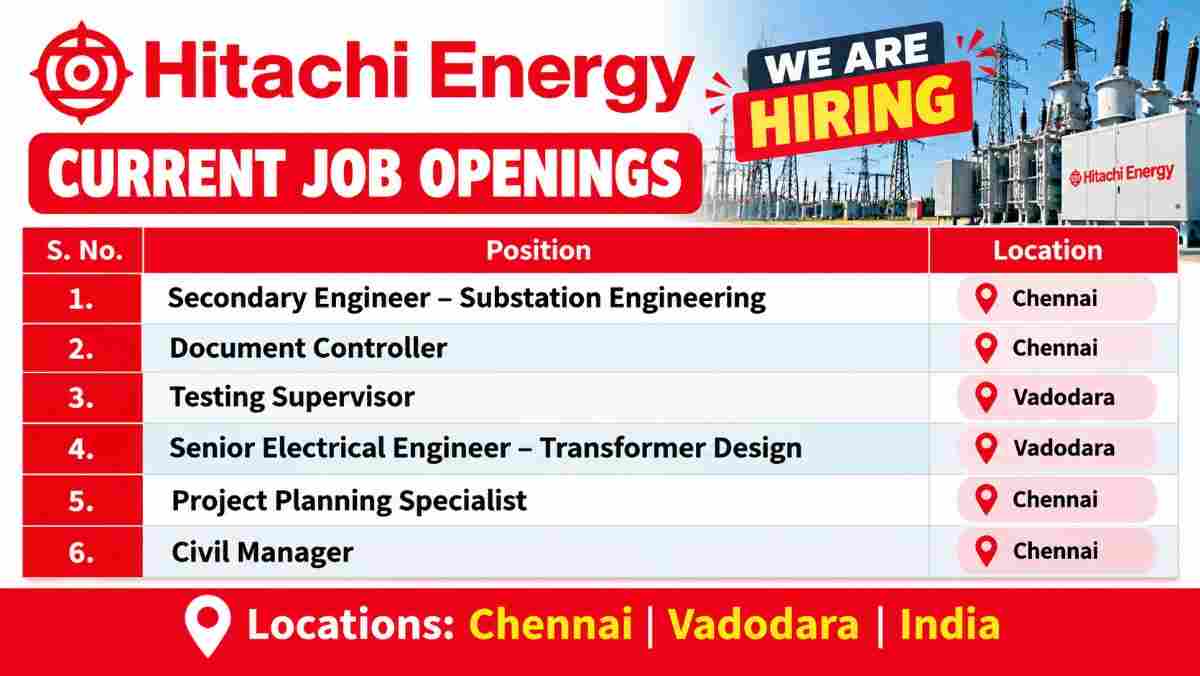 Hitachi Energy New Job Vacancy | Electrical Engineering, Substation Engineering, Project Planning, Civil Engineering
