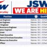JSW Recruitment 2026 – Mechanical, Civil, Electrical, Production & Safety Jobs Across India