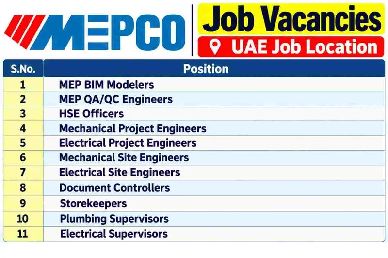 MEPCO Recruitment 2026 – Multiple MEP Construction Jobs in UAE