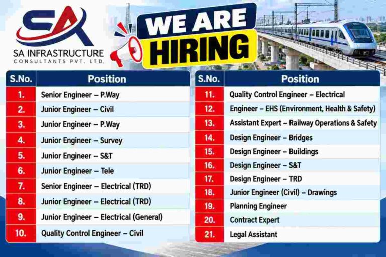 SA Infrastructure Railway Hiring Poster 50kb