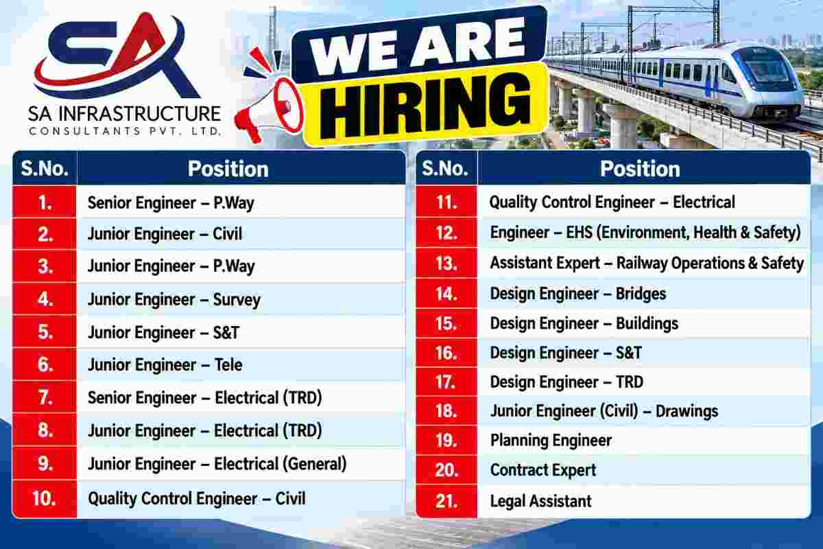 SA Infrastructure Consultants Recruitment 2026 – Railway Project Jobs in Guntur-Bibinagar | Civil, P.Way, Electrical & S&T