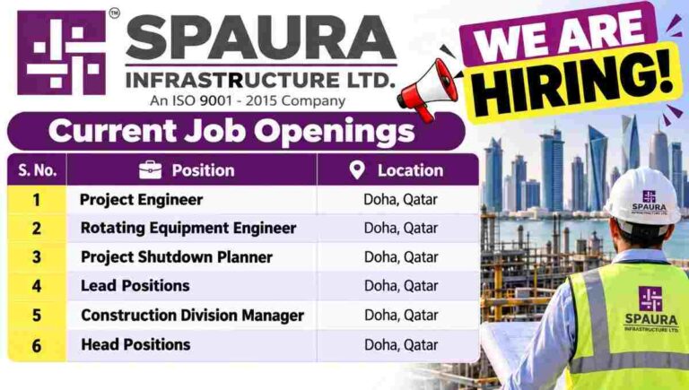 Spaura Infrastructure Hiring Announcement 50kb
