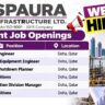 Spaura Infrastructure Ltd. Recruitment 2026 – Project Engineer, Rotating Equipment & Construction Management Jobs in Qatar