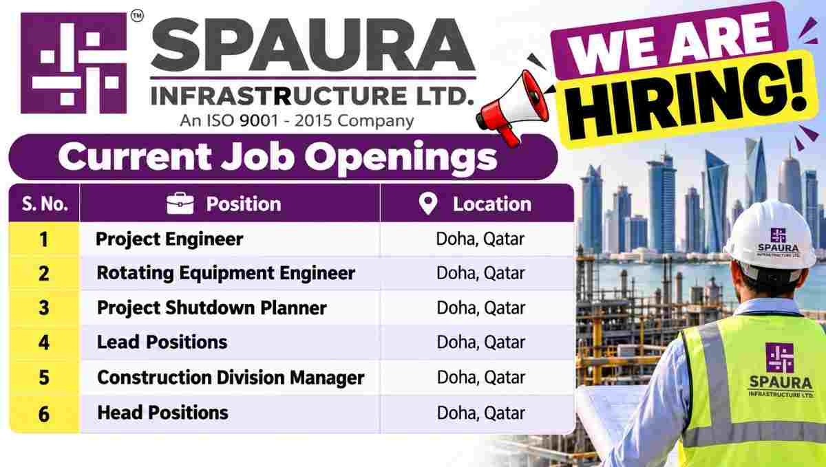 Spaura Infrastructure Hiring Announcement 50kb