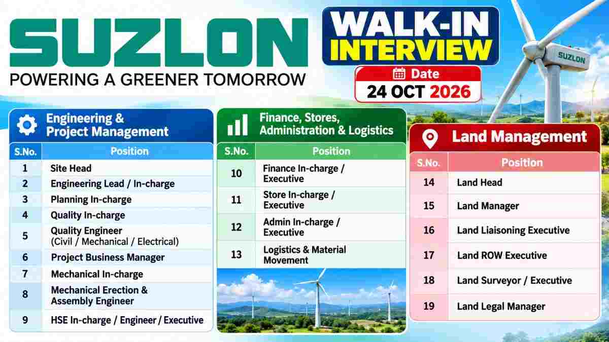 Suzlon Walk In Interview 2026 50kb