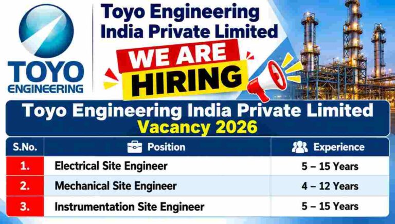 Toyo Engineering Hiring 2026 50kb