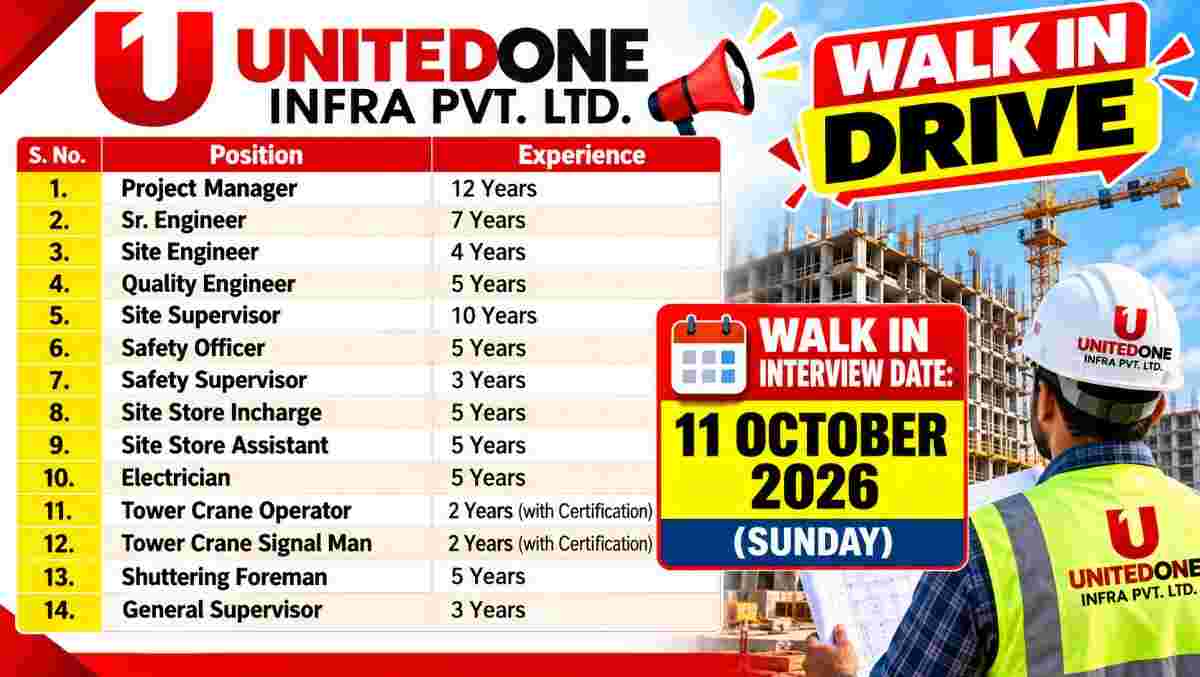 UnitedOne Walk In Recruitment Drive 50kb