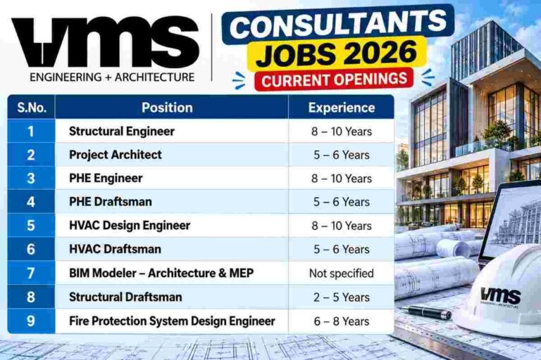 VMS Engineering Jobs 2026 50kb