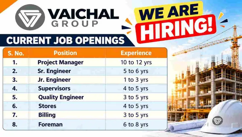 Vaichal Group Construction Careers Poster 50kb